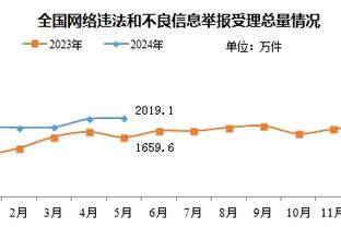 米体：若拿意杯+进欧冠，阿莱格里很可能会留任甚至续约